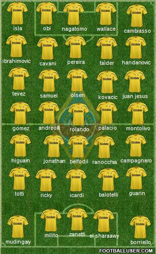Kairat Almaty Formation 2013