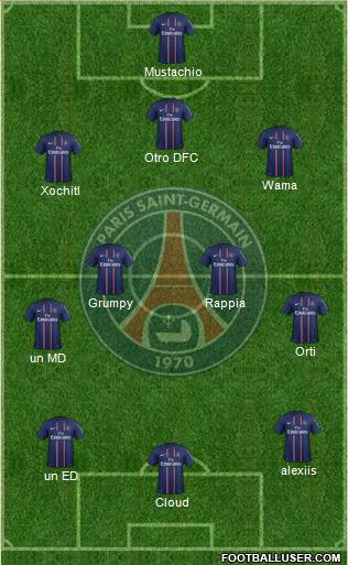Paris Saint-Germain Formation 2013