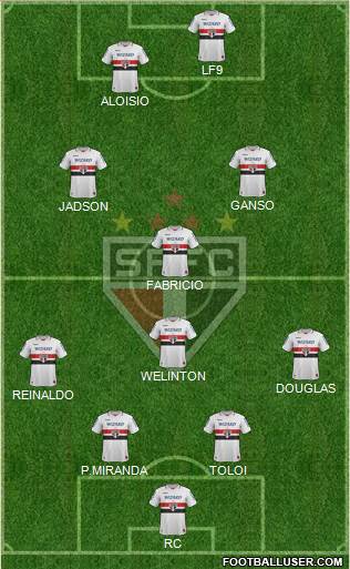 São Paulo FC Formation 2013