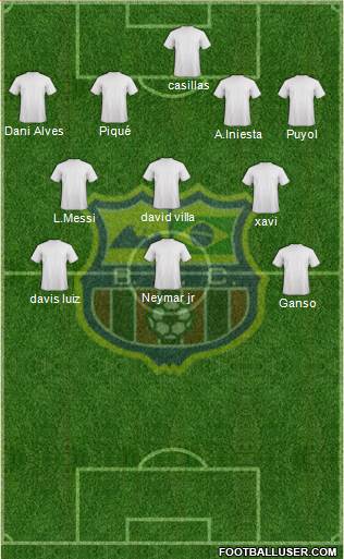 Barcelona FC (RJ) Formation 2013