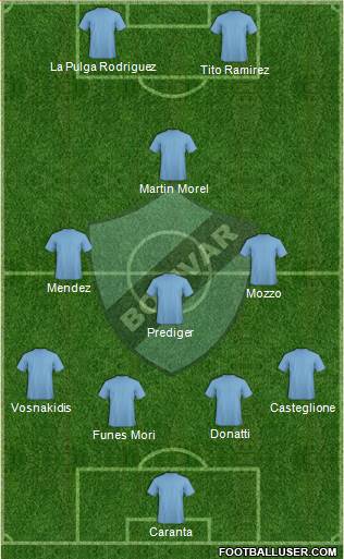 C Bolívar football formation