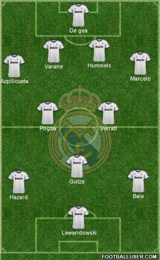 Real Madrid C.F. Formation 2013