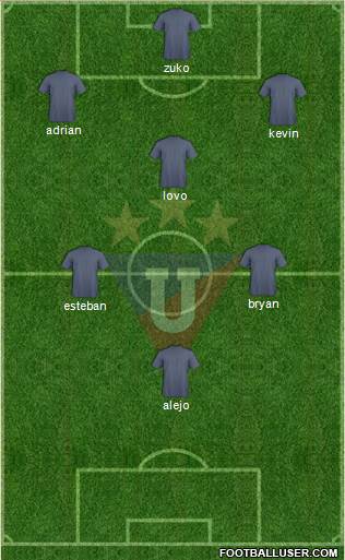 LDU de Quito Formation 2013