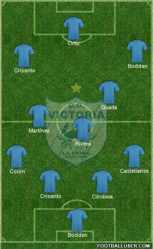 CD Victoria Formation 2013