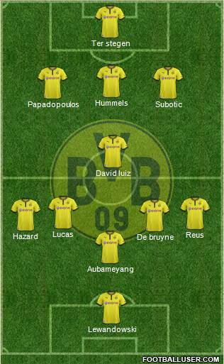 Borussia Dortmund Formation 2013