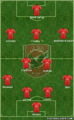 Al-Ahly Sporting Club Formation 2013