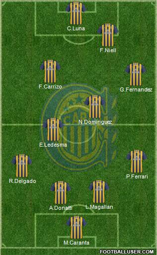 Rosario Central Formation 2013