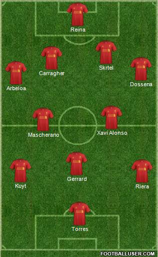 Liverpool Formation 2013