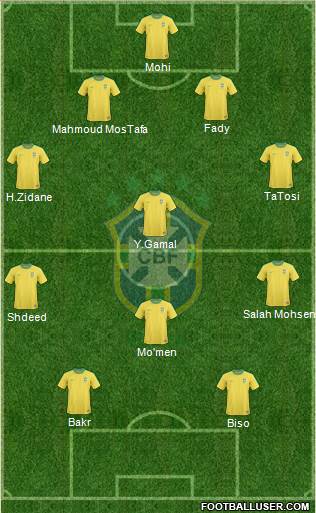 Brazil Formation 2013