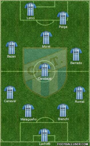 Atlético Tucumán Formation 2013