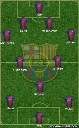 F.C. Barcelona Formation 2013