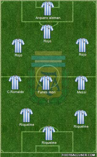 Argentina Formation 2013