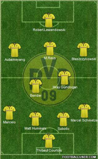 Borussia Dortmund Formation 2013