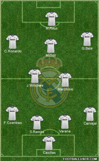 Real Madrid C.F. Formation 2013