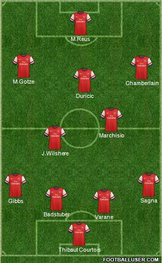 Arsenal Formation 2013