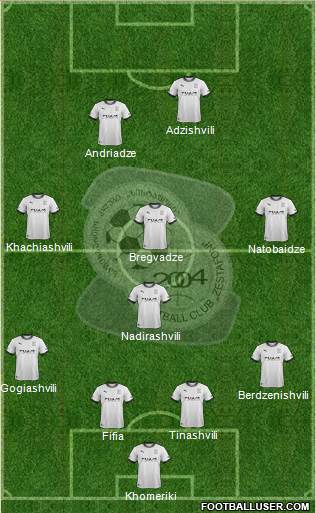 FC Zestafoni Formation 2013