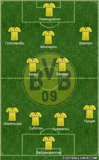 Borussia Dortmund Formation 2013