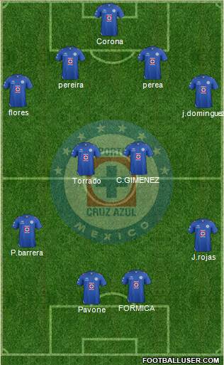 Club Deportivo Cruz Azul Formation 2013