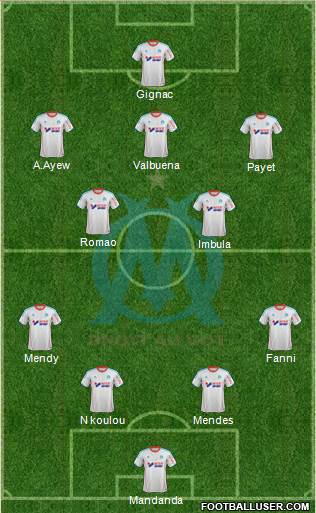Olympique de Marseille Formation 2013