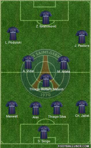 Paris Saint-Germain Formation 2013