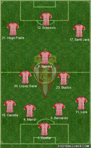 Real Sporting S.A.D. Formation 2013