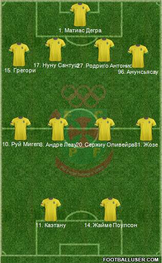 Futebol Clube Paços de Ferreira Formation 2013