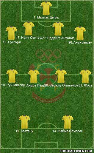 Futebol Clube Paços de Ferreira Formation 2013