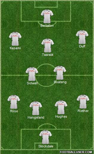 Fulham Formation 2013