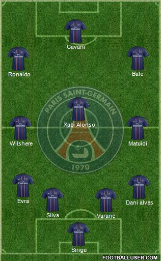 Paris Saint-Germain Formation 2013