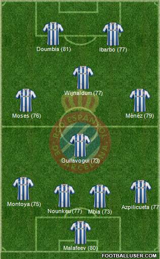 R.C.D. Espanyol de Barcelona S.A.D. Formation 2013