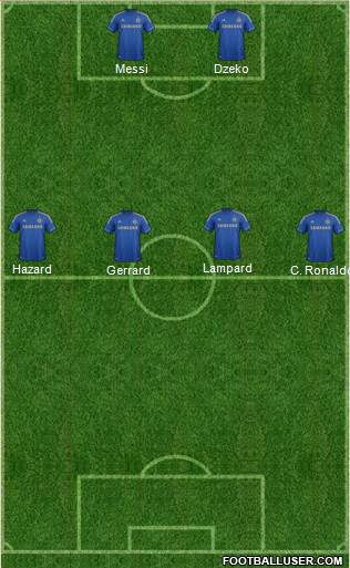 Chelsea Formation 2013