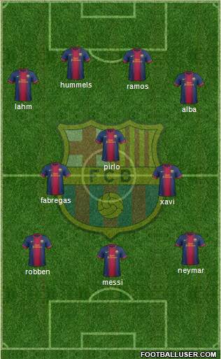 F.C. Barcelona Formation 2013