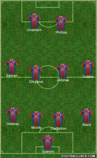 Crystal Palace Formation 2013