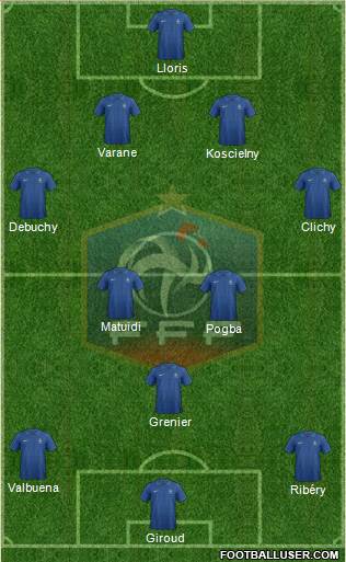 France Formation 2013