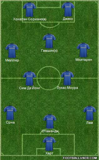 Chelsea Formation 2013