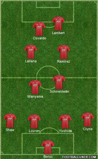 Southampton Formation 2013