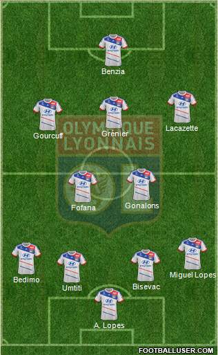 Olympique Lyonnais Formation 2013