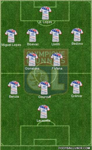 Olympique Lyonnais Formation 2013