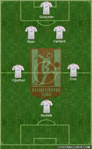 Balikesirspor Formation 2013
