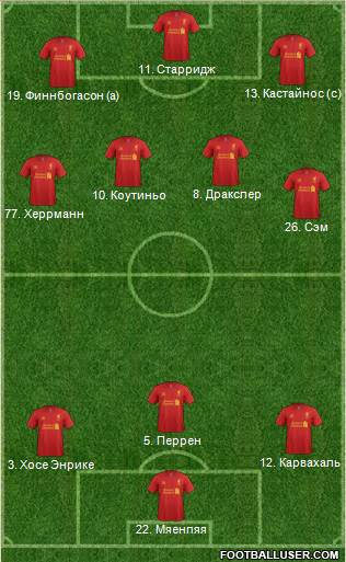 Liverpool Formation 2013