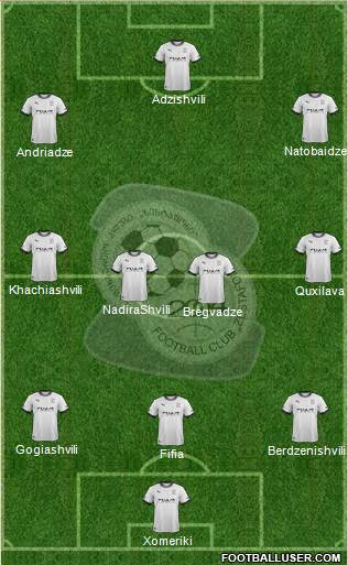 FC Zestafoni Formation 2013