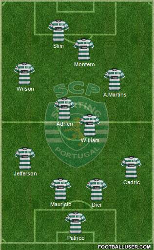 Sporting Clube de Portugal - SAD Formation 2013