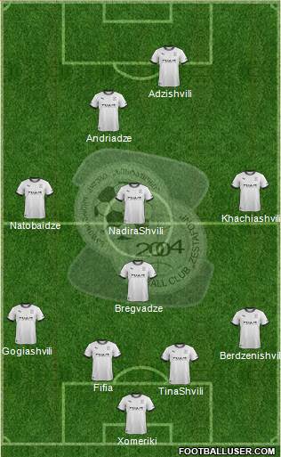 FC Zestafoni Formation 2013