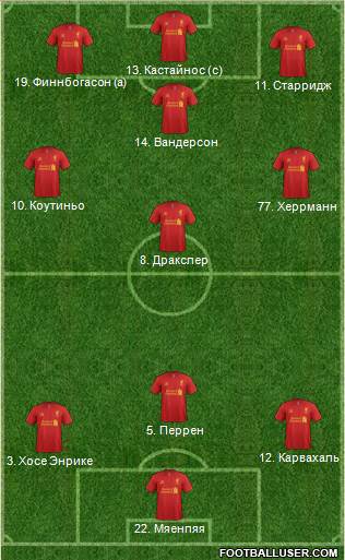 Liverpool Formation 2013