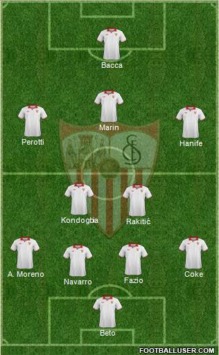 Sevilla F.C., S.A.D. Formation 2013