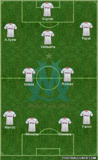 Olympique de Marseille Formation 2013