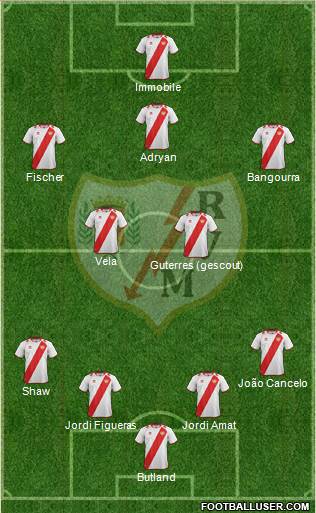 Rayo Vallecano de Madrid S.A.D. Formation 2013