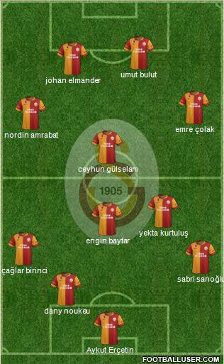 Galatasaray SK Formation 2013