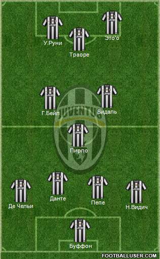 Juventus Formation 2013
