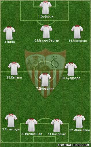 Sevilla F.C., S.A.D. Formation 2013